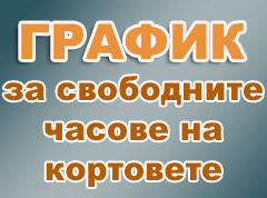 свободни часове на тенис кортовете на ТЦ Албатрос 